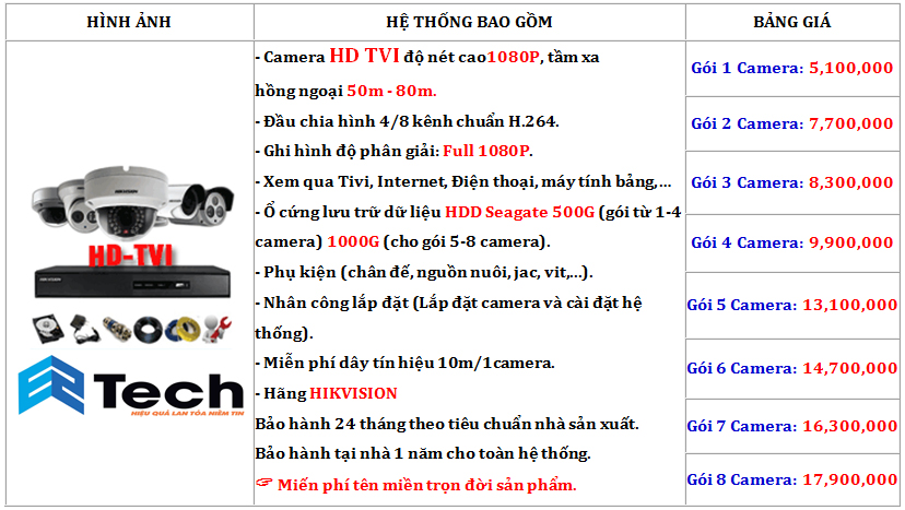 BÁO GIÁ CAMERA CHỌN GÓI GIÁ RẺ - MIỄN PHÍ LẮP ĐẶT