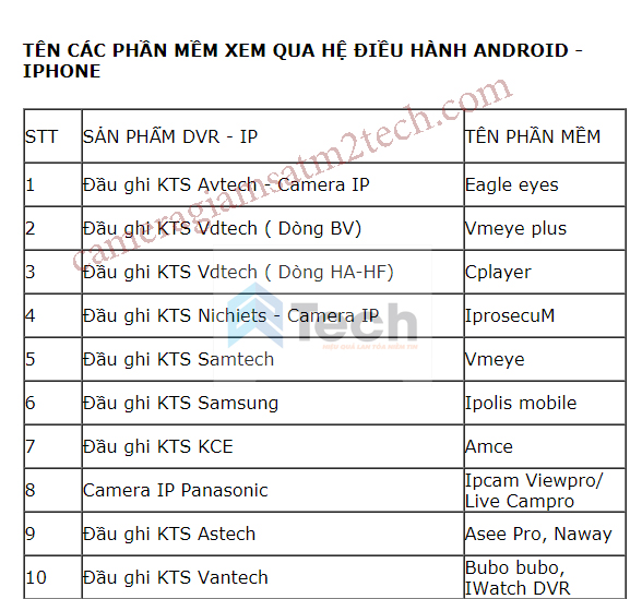 Xử lý - lắp đặt camera cho Xưởng In