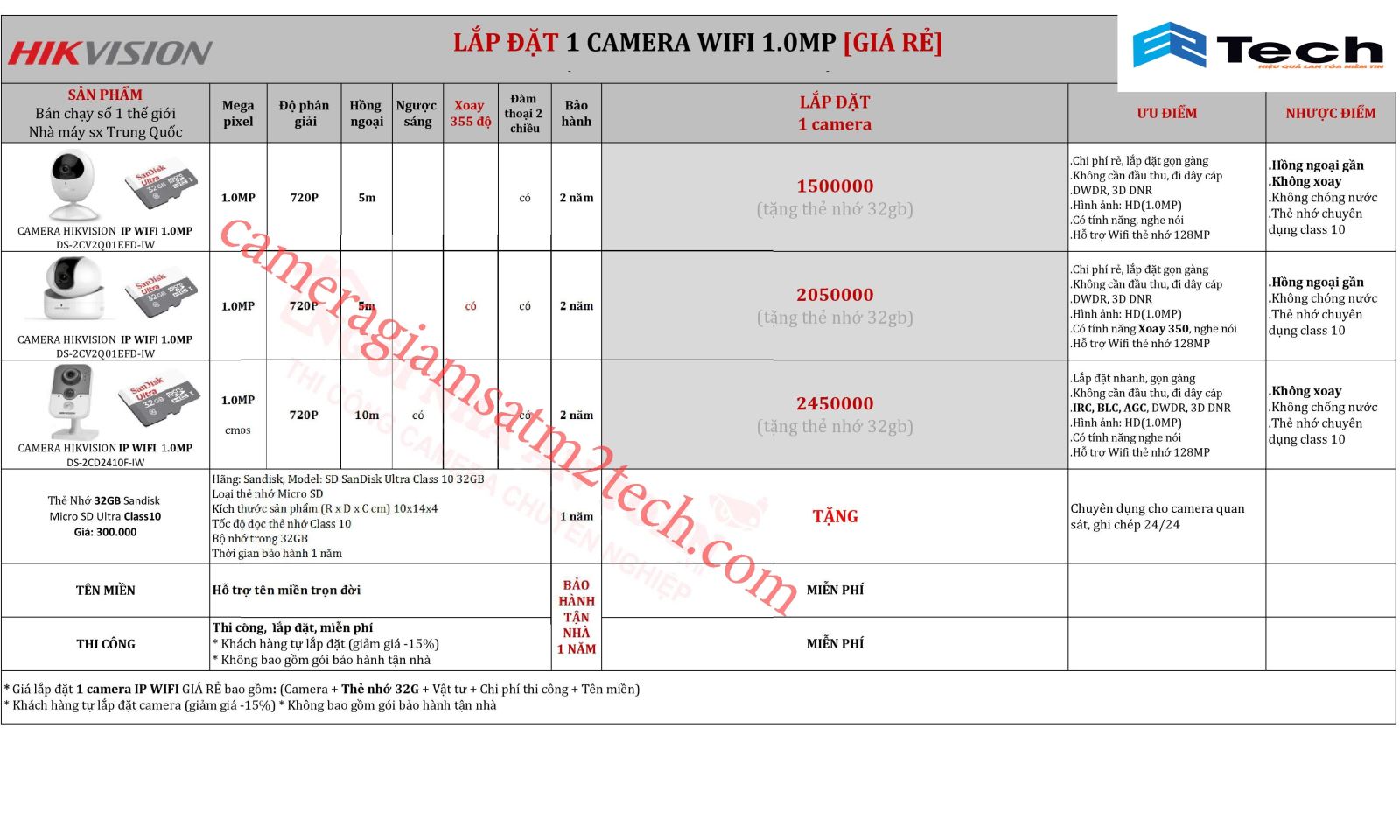 Dịch vụ thi công lắp đặt camera Hikvison wifi thông minh